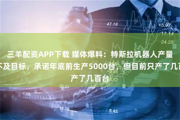 三羊配资APP下载 媒体爆料：特斯拉机器人产量远不及目标，承诺年底前生产5000台，但目前只产了几百台